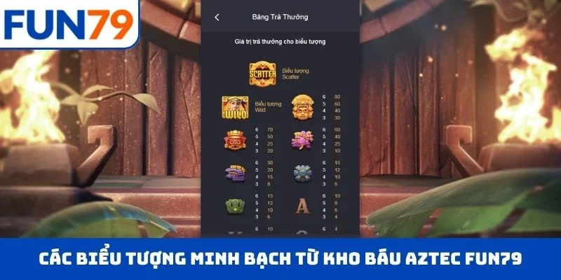 Các biểu tượng minh bạch từ Kho Báu Aztec FUN79