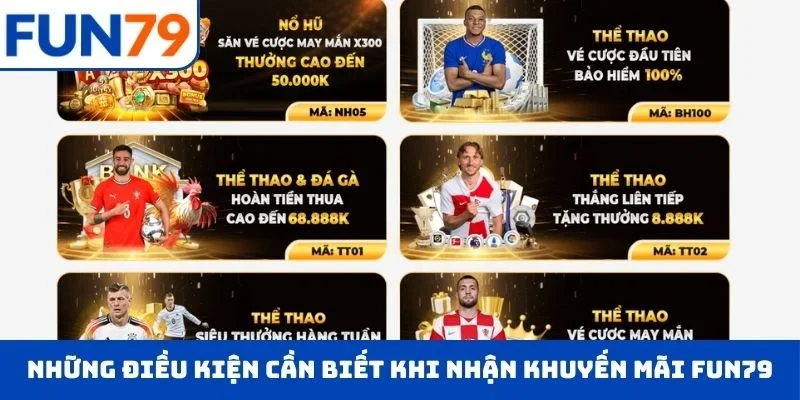 Những điều kiện cần biết khi nhận khuyến mãi FUN79
